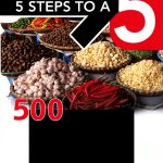 McGraw Hill 5 Steps to a 5 AP Study Guide eBook 3rd Edition-0
